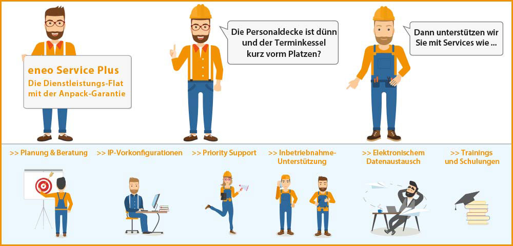 eneo Service Plus 