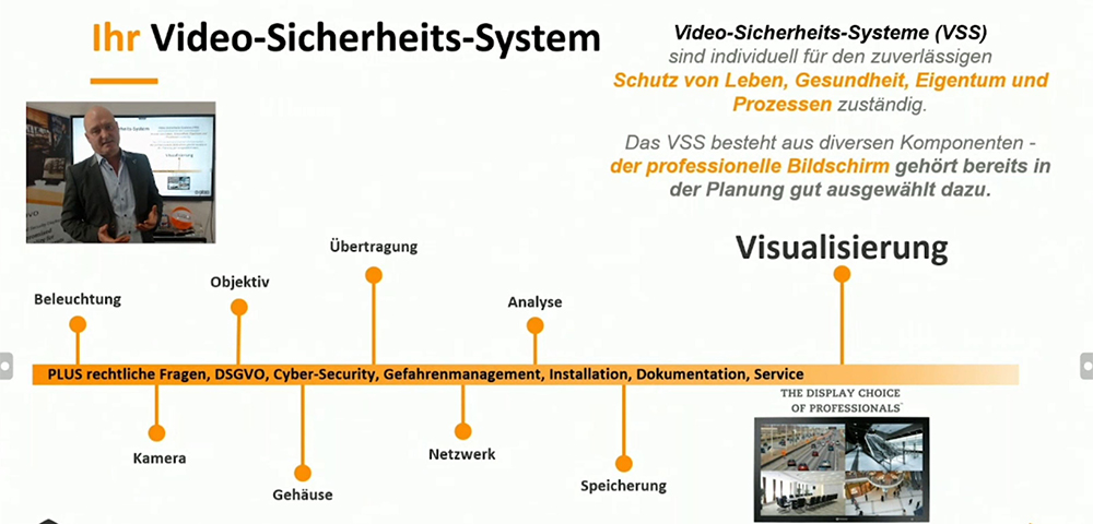 AG Neovo virtuell @ WIN>Days