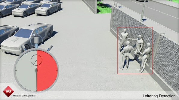 IPS Loitering Detection