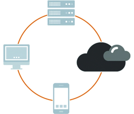 Wisenet WAVE Sync